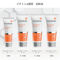 通販］ENVIRON エンビロン モイスチャーシリーズ モイスチャークリーム 