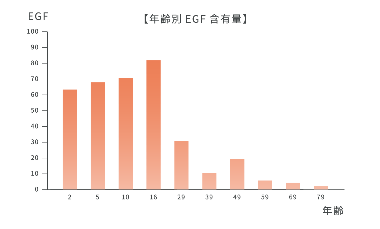 ポイント1　化粧品画像